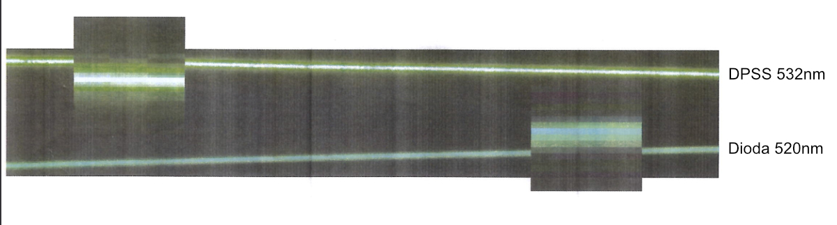 Porównanie linii lasera 520nm vs 532nm