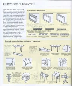 Antyki - meble zabytkowe
