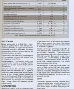 Atlas drewna podłogowego