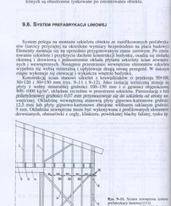 Budownictwo drewniane