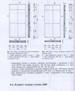 Budownictwo drewniane