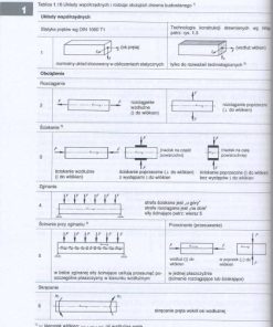 Budownictwo drewniane