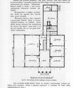 Budownictwo wiejskie - Poradnik przy wznoszeniu zabudowań na wsi - Reprint 1917