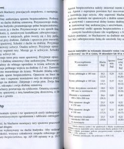 Dekarstwo i blacharstwo budowlane