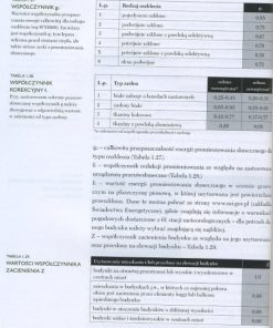 Jak zbudować dom energooszczędny i skorzystać z dopłaty