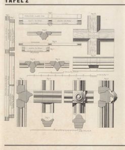 Der praktische Fensterbauer - Wzornik stolarki okiennej - Reprint 1874