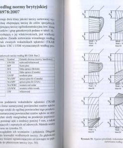 Inżynieria materiałów drzewnych