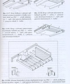Konstrukcje drewniane - Naprawy, wzmocnienia, przykłady obliczeń
