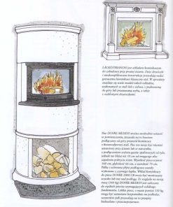 Kominki, piece, piecyki