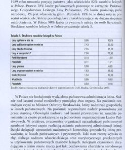 Koncepcje i metody zarządzania zasobami leśnymi