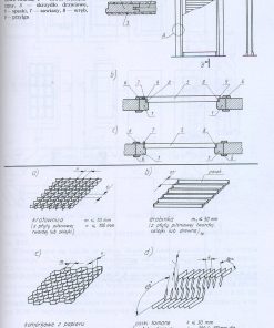 Konstrukcje mebli - część 2