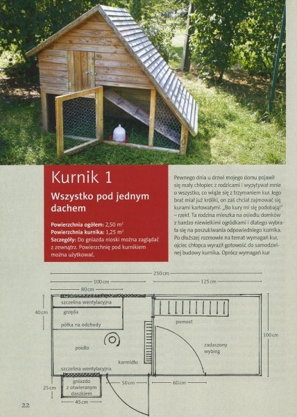 Kurnik o wymiarach - Wood Stuff - Wszystko z Drewna