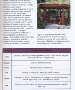 Mała architektura ogrodowa