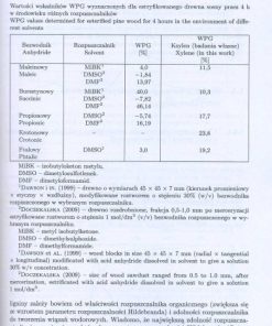 Badania nad modyfikacją drewna w aspekcie jego wykorzystania jako napełniacza polipropylenu