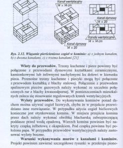 Budowa i montaż kominków
