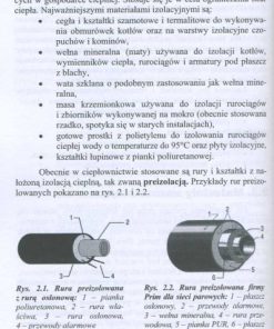 Operator kotłów rusztowych parowych i wodnych