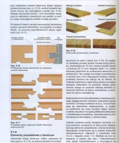 Parkieciarz - Podstawy wiedzy i praktyki zawodowej