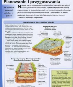 Patio - fachowe porady