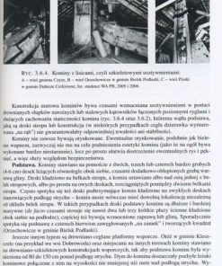 Piec i komin w tradycyjnym budownictwie ludowym Podlasia