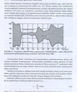 Podstawy fotogrametrii i teledetekcji dla leśników