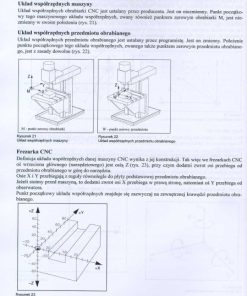 Podstawy obróbki CNC