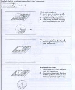 Podstawy obróbki CNC