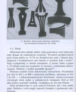 Polskie meble gięte