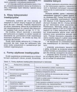 Poradnik ochrony lasu