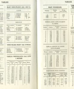 Przewodnik dla Cieśli - Reprint 1871