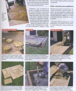 Remont domu i mieszkania - Poradnik dla każdego