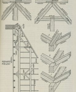 Cieśla Stolarz Dekarz