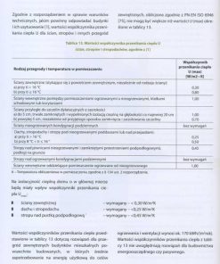 Szkieletowy dom drewniany