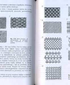 Technologia wikliniarstwa i plecionkarstwa cz. 1