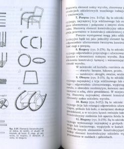 Technologia wikliniarstwa i plecionkarstwa cz. 1