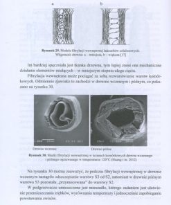 Technologiczne aspekty produkcji MDF