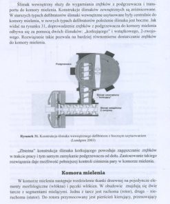 Technologiczne aspekty produkcji MDF