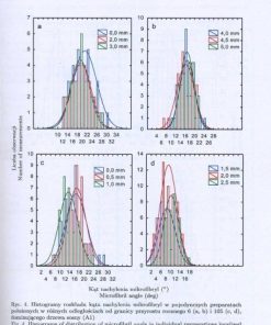 Ultrastrukturalne uwarunkowania wybranych właściwości mechanicznych drewna sosny i świerku