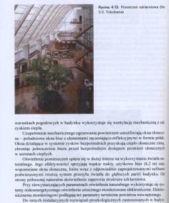 Współczesna architektura proekologiczna