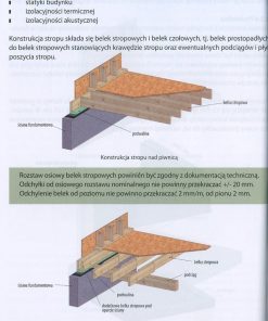 Wymagania techniczno-montażowe dla drewnianego budownictwa szkieletowego