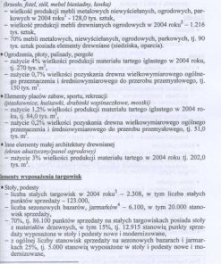 Zużycie materiałów drzewnych w gospodarce