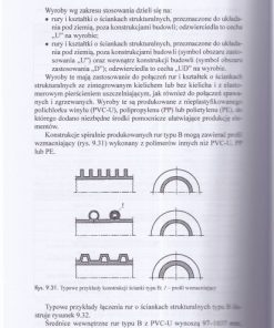 Materiały budowlane