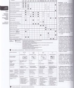 Neufert. Podręcznik projektowania architektoniczno-budowlanego