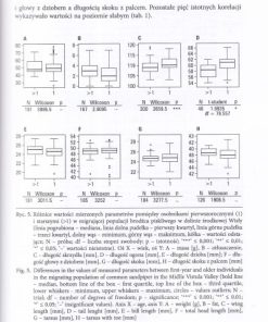 Aktualne kierunki badań Kół Naukowych Leśników