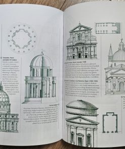 Architektura. Style i detale