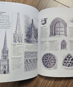 Architektura. Style i detale