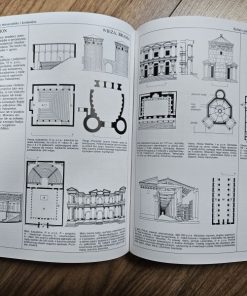 Style w architekturze