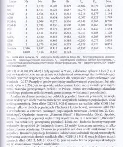 Jarząb brekinia Sorbus torminalis (L.) Crantz w Polsce