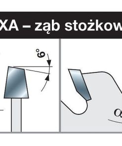 Piła podcinająca FREUD z zębem stożkowym