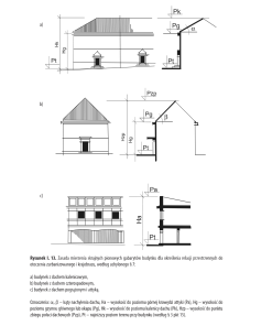WARUNKI TECHNICZNE, jakim powinny odpowiadać budynki i ich usytuowanie 2025