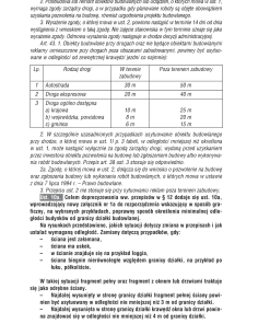 WARUNKI TECHNICZNE, jakim powinny odpowiadać budynki i ich usytuowanie 2025
